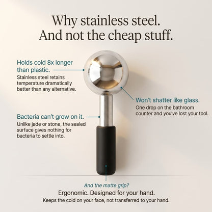 Stainless Steel Cryo Globes
